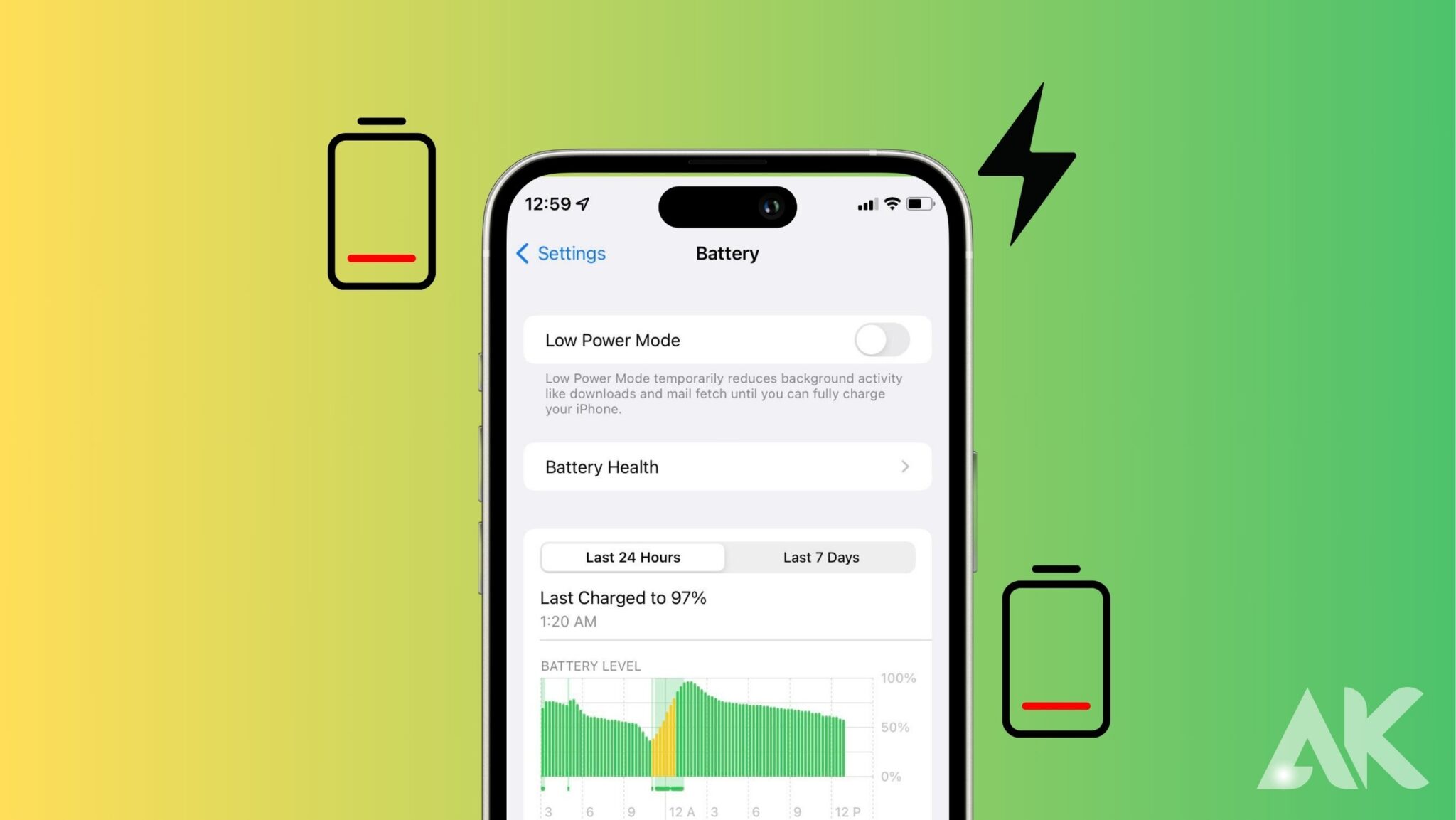 Ios Battery Drain Fix How It Resolves Power Issues