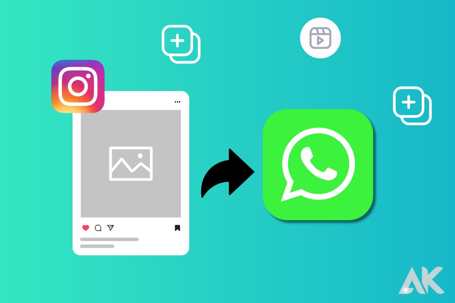 how to add instagram post, story, and reels, to WhatsApp status