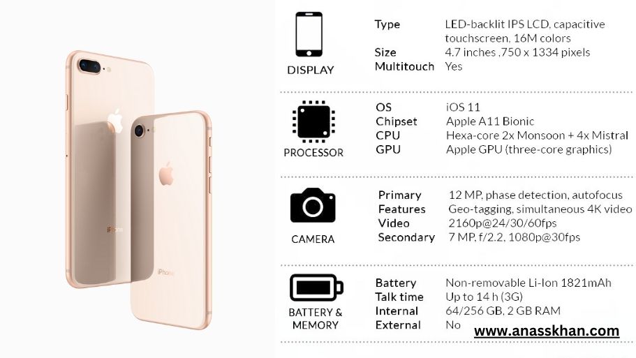 iPhone 8 Specifications