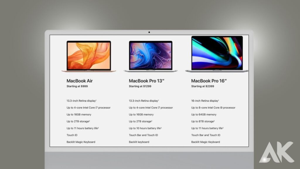 US pricing for Apple MacBooks