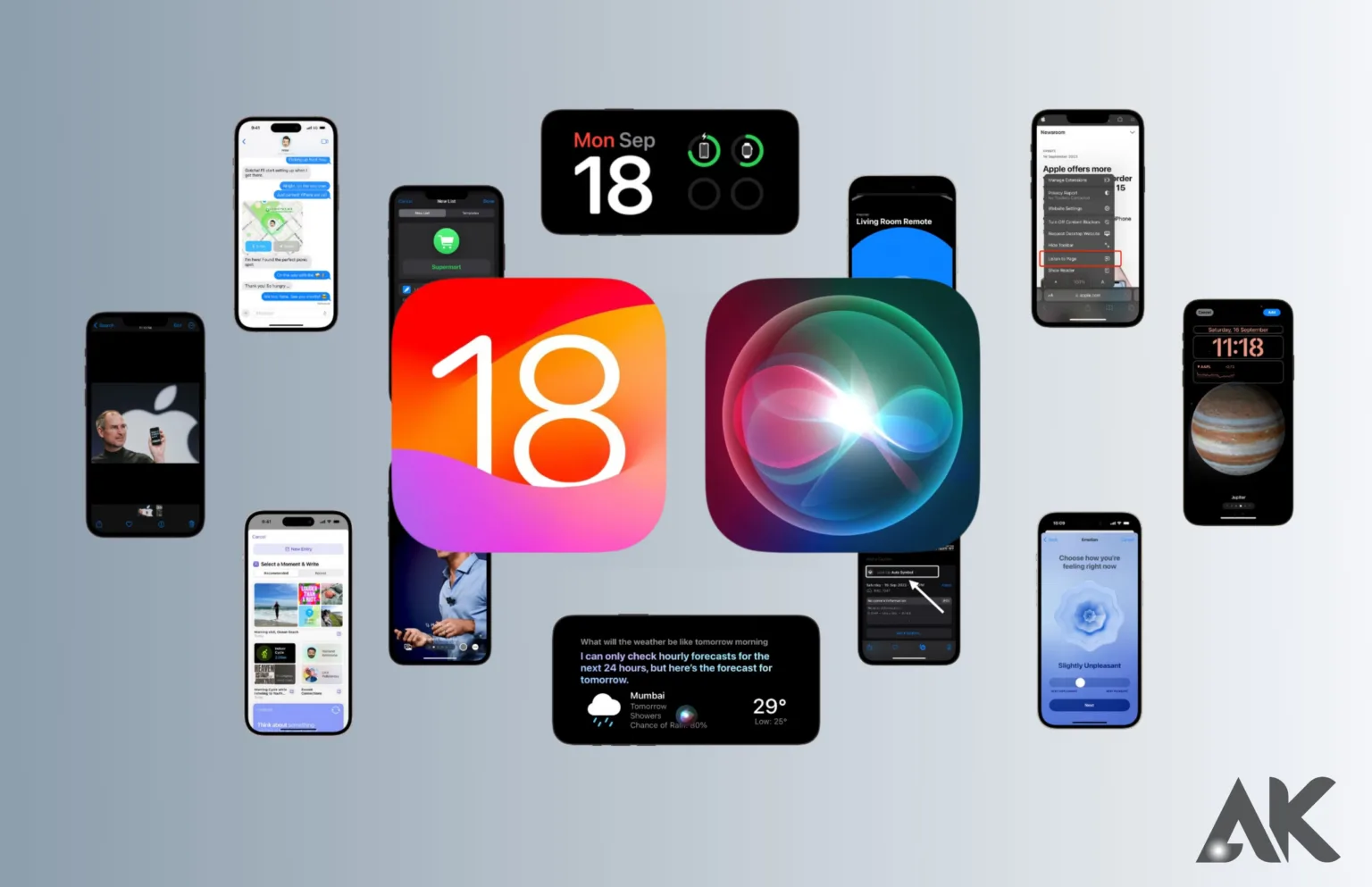 iOS 18 Features: The Most Exciting New Features for iPhone Users