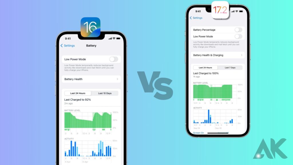 Comparison of Performance and Battery Life in iOS 17.2 vs. iOS 16