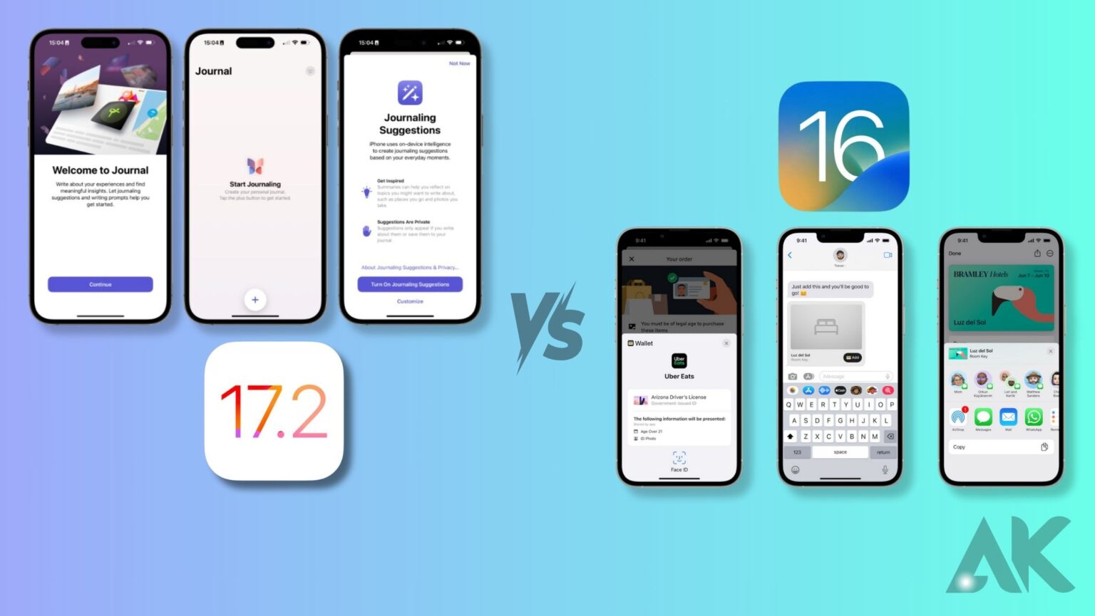 ios 17 vs ios 16 iphone 12 mini