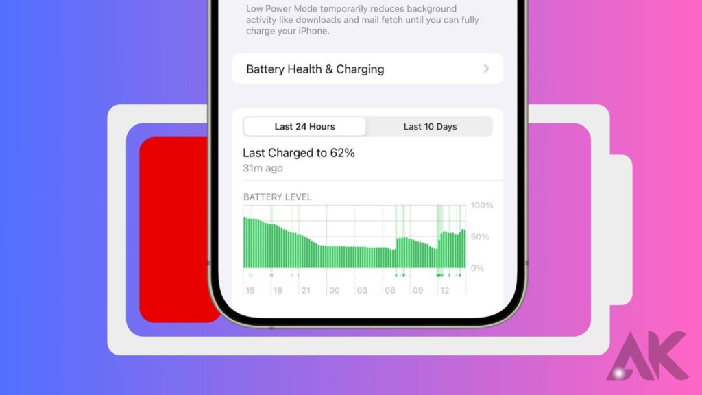 User complaints about iOS 17.2 draining your battery