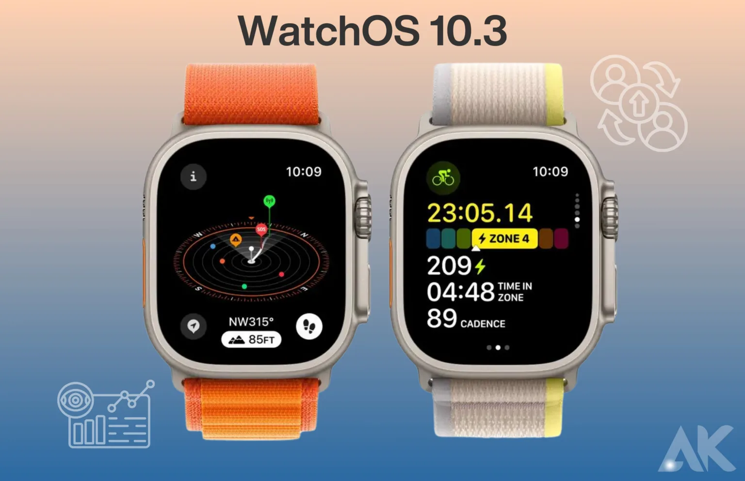 WatchOS 10.3 Enhanced Tracking, Insights, and More in 2024