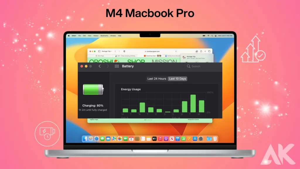 M4 Macbook Pro battery life