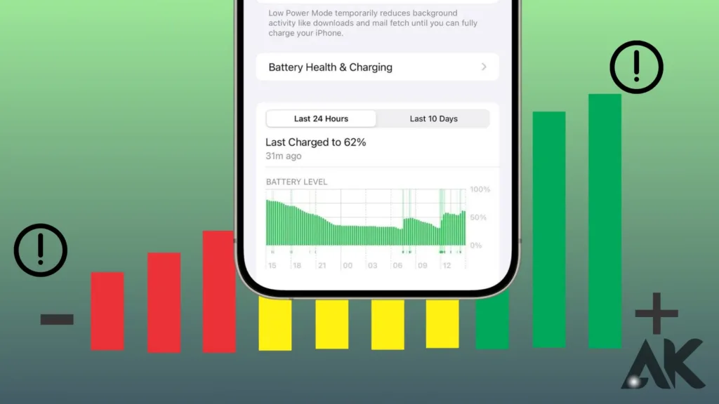 iOS 17.5 battery drain