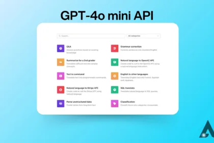 GPT-4O Mini performance