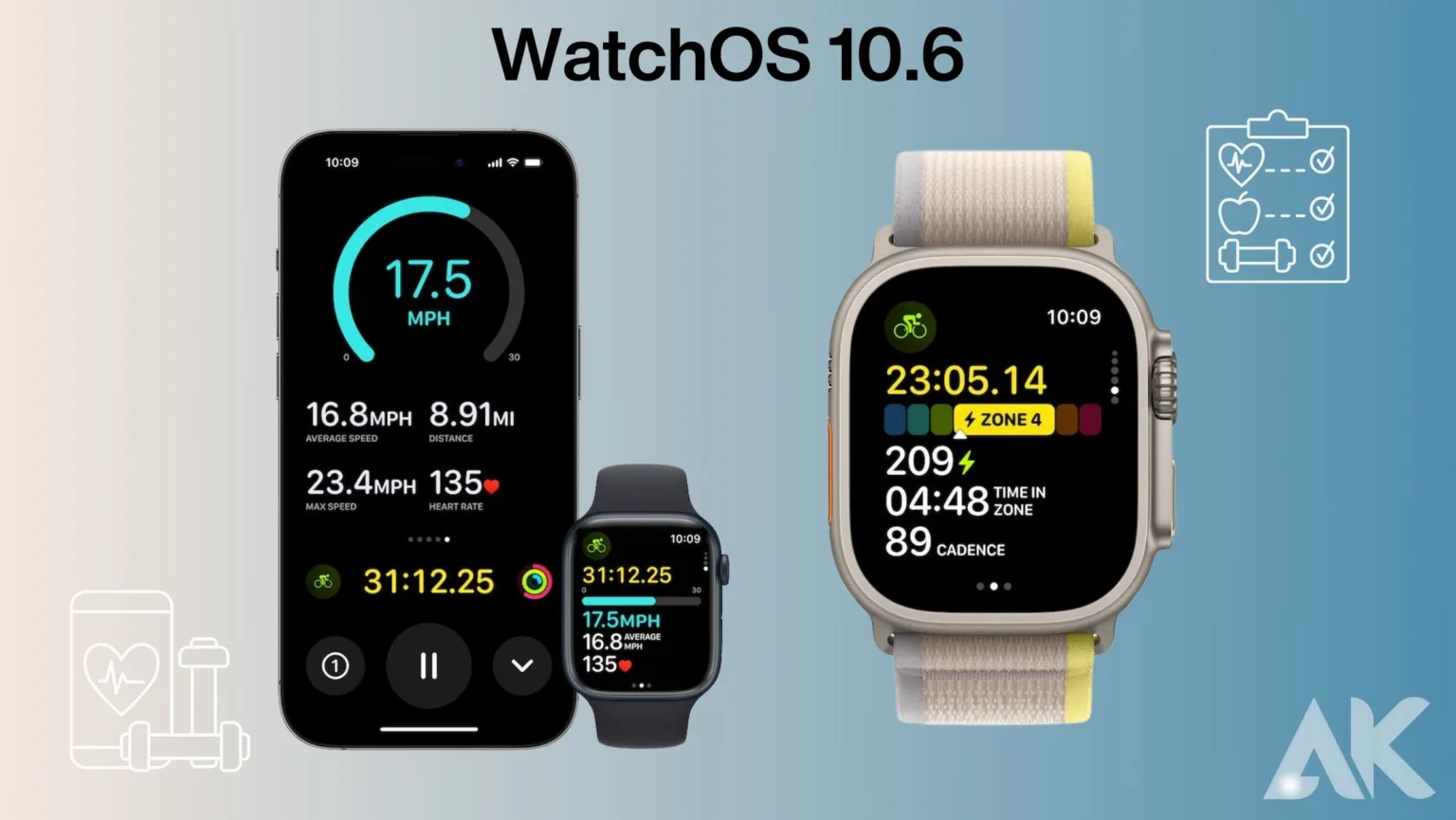 watchOS 10.6 Issues