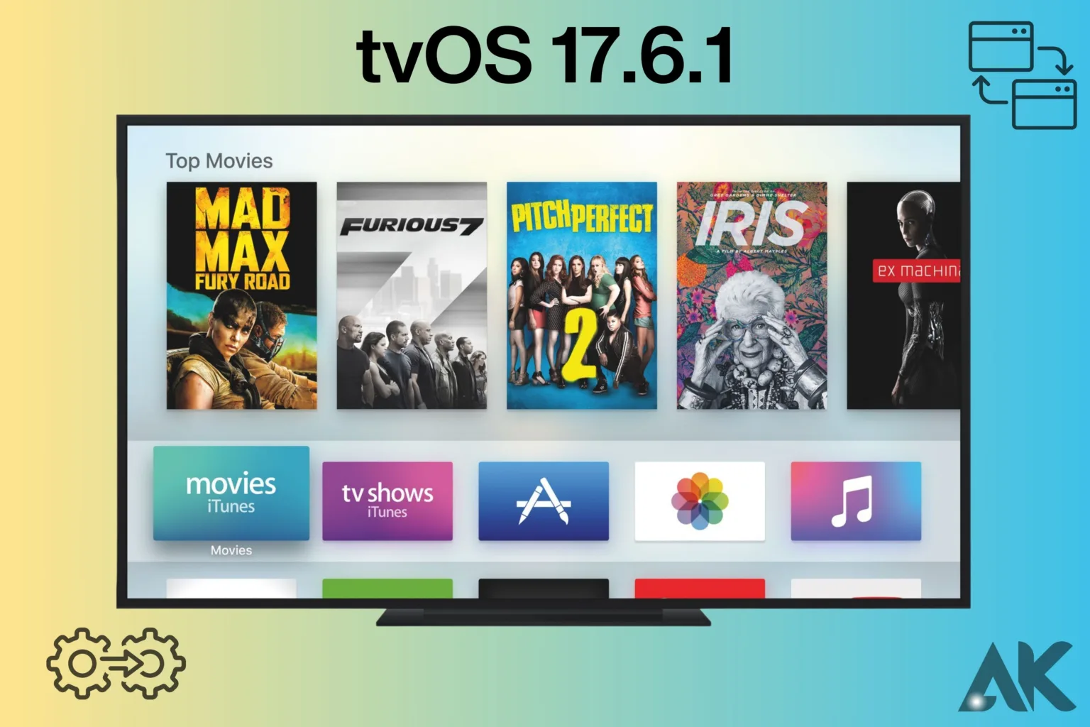 tvOS 17.6.1 Compatibility