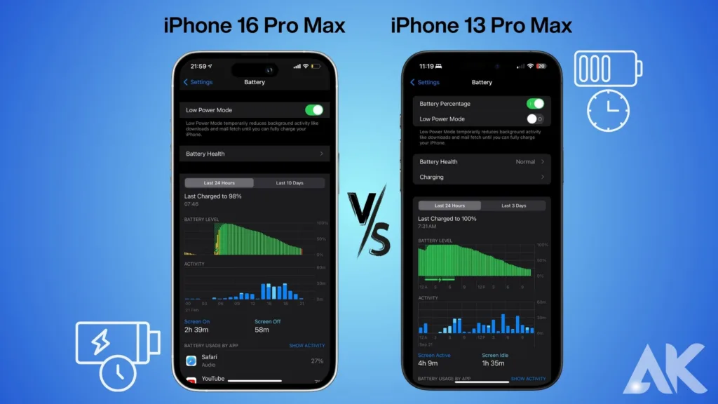 IPhone 16 Pro Max vs iPhone 13 Pro Max specs