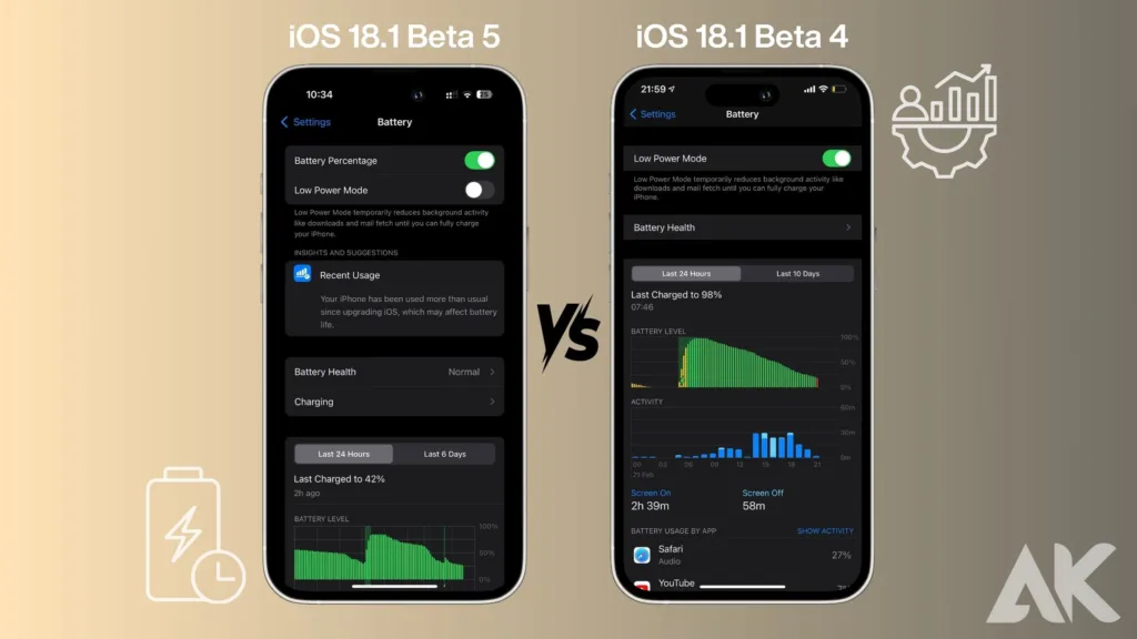 IOS 18.1 Beta 5 vs iOS 18.1 Beta 4