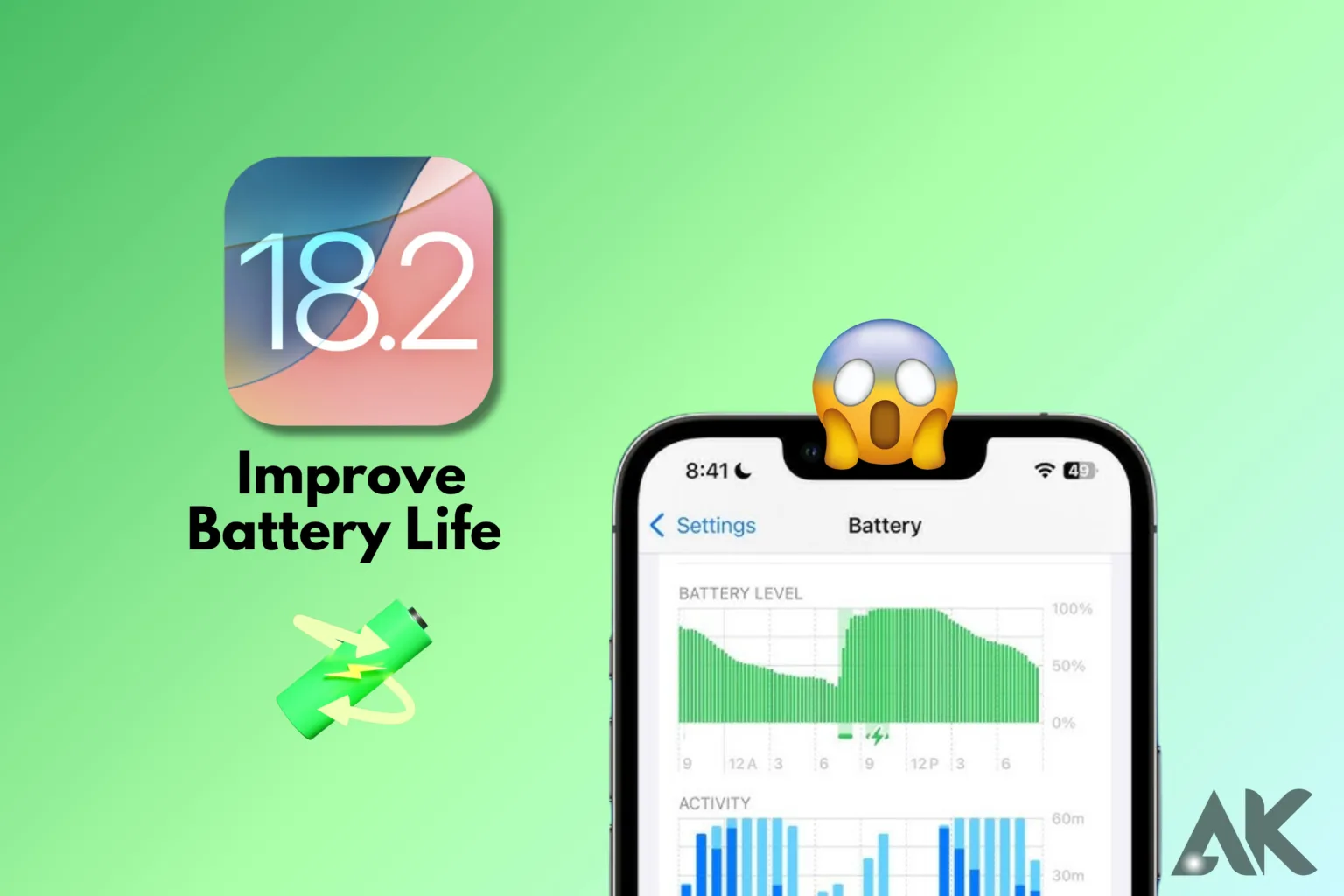 Does iOS 18.2 Improve Battery Life?