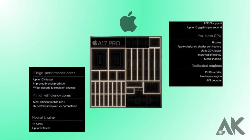 Apple A17 Pro chip specs