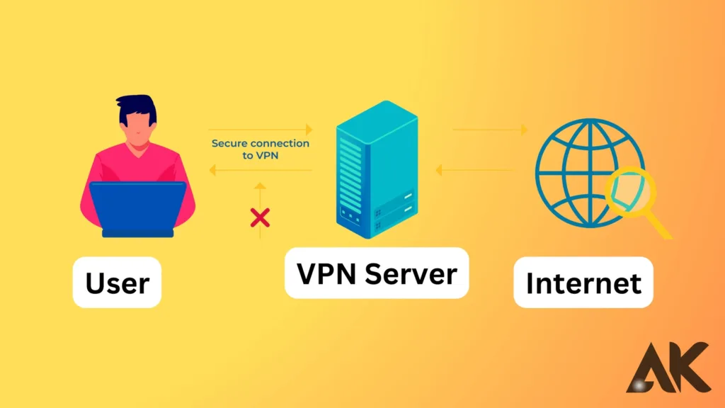 How does a VPN work?