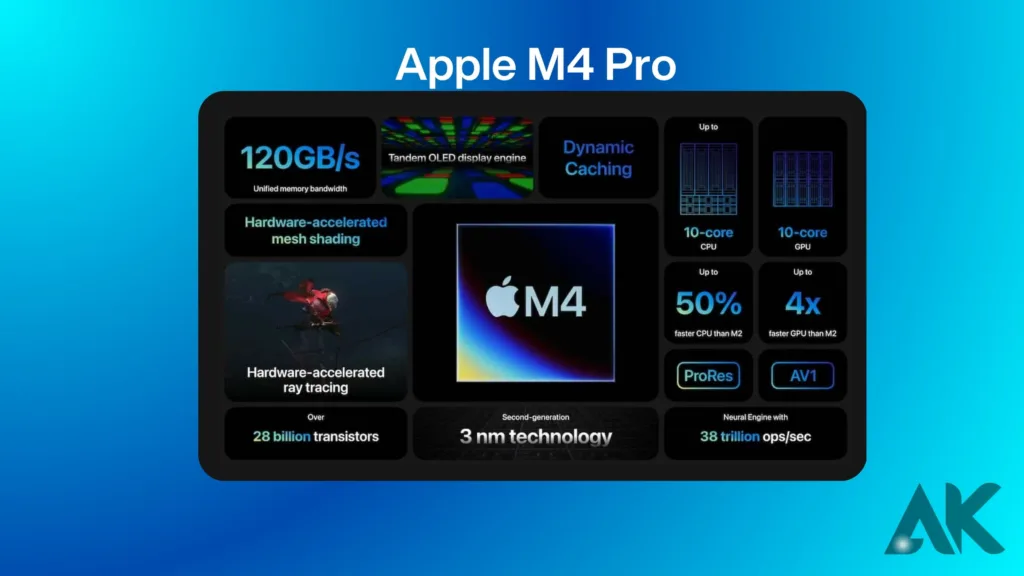 Apple m4 pro