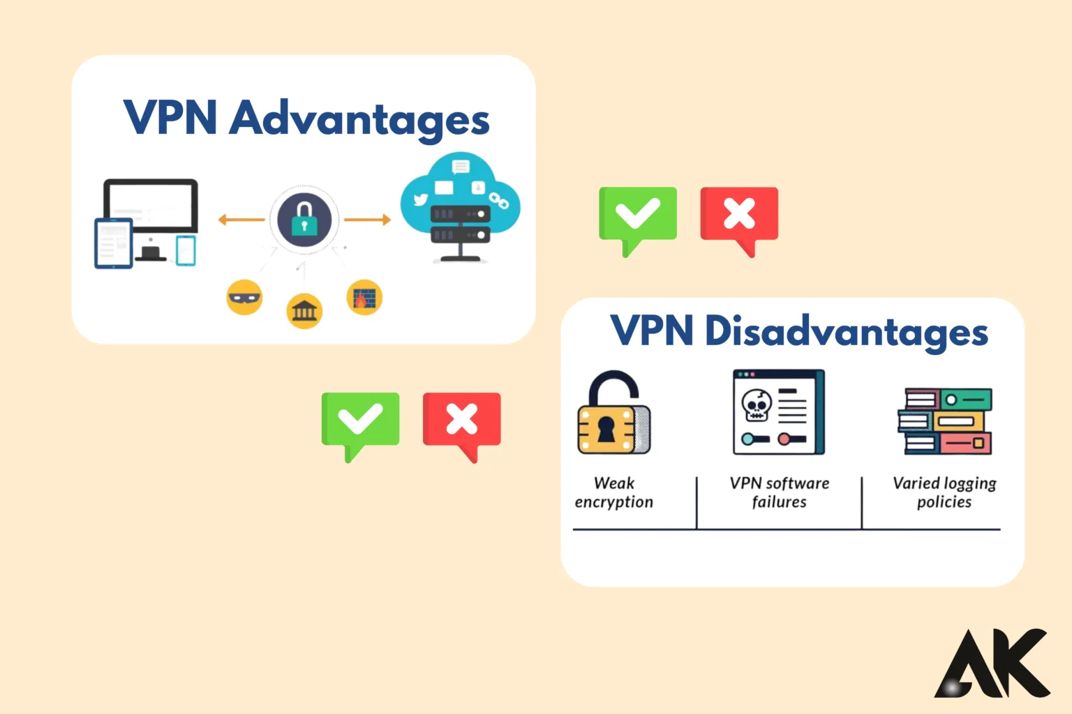 VPN advantages and disadvantages