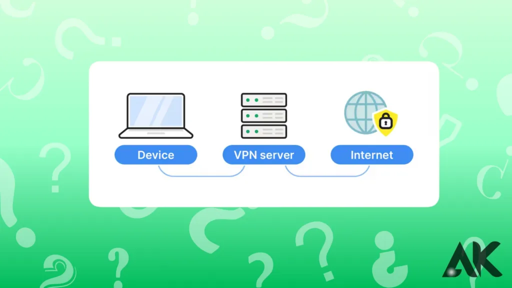 Difference between VPN types