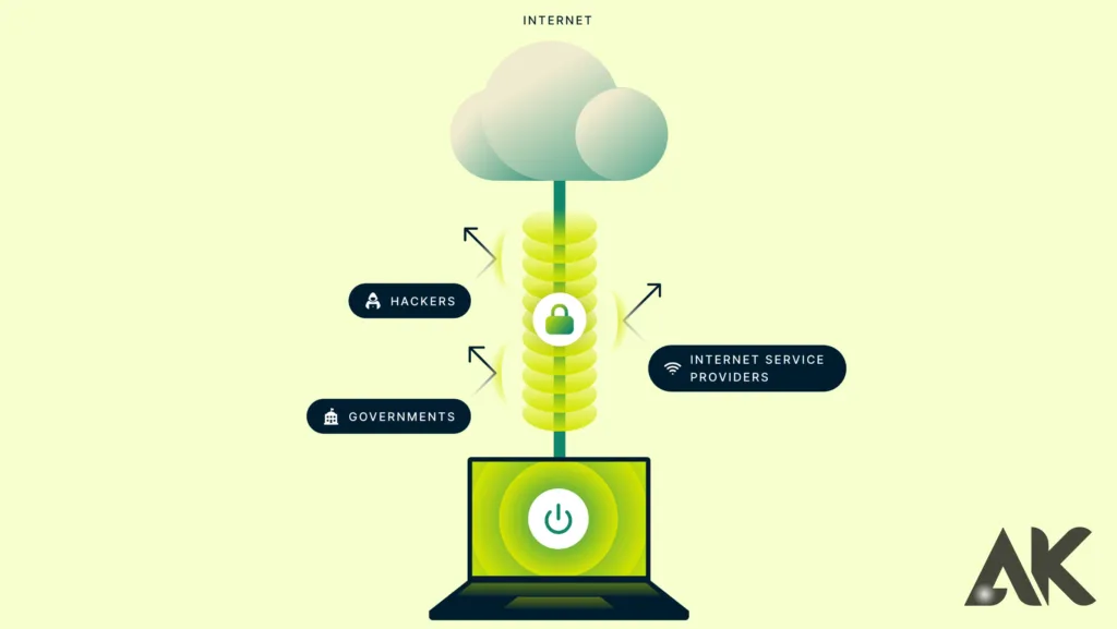 VPN explained for beginners