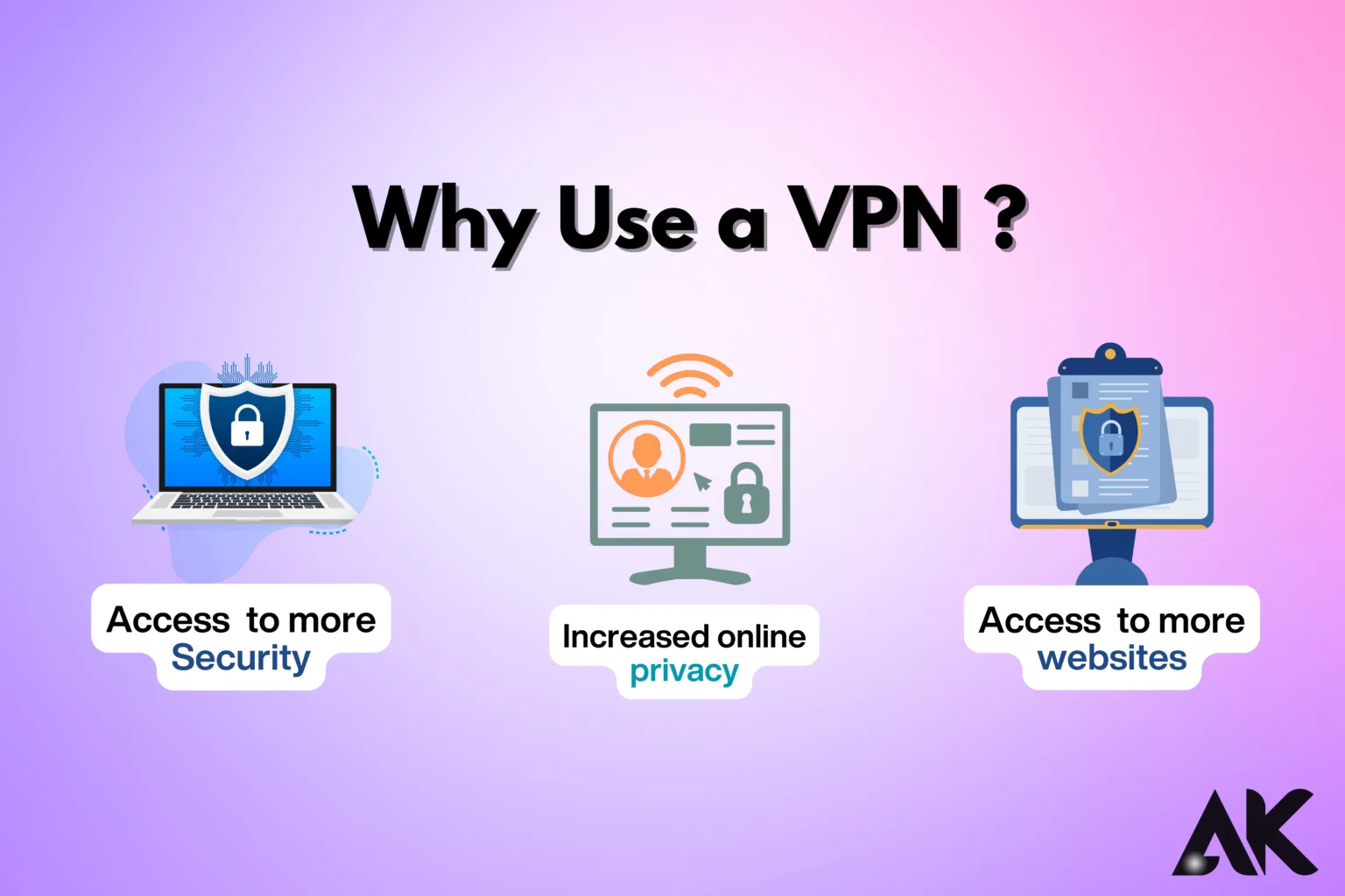 Why Using a VPN Is the Smartest Move for Your Digital Life