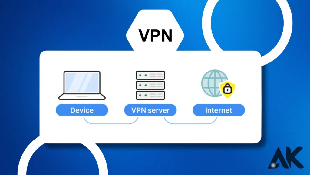 What is a VPN?