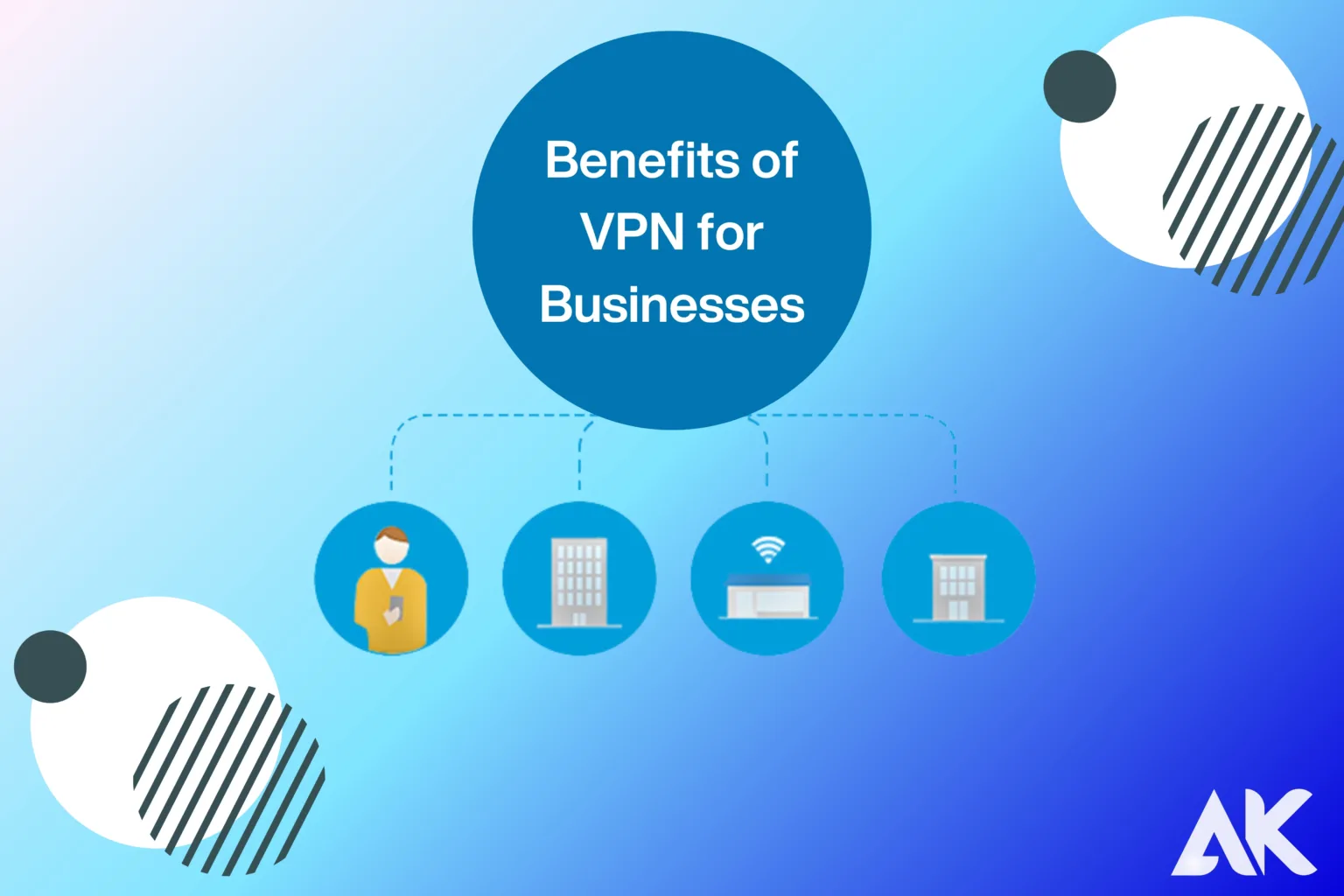 Benefits of VPN for Businesses