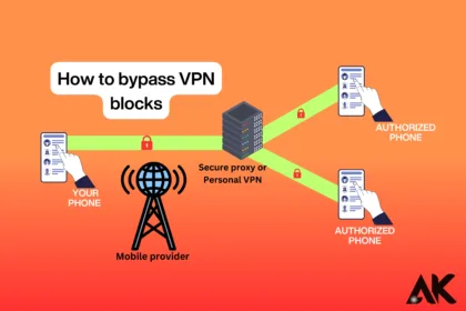 How to Bypass VPN Blocks on Any Network Tips and Tricks