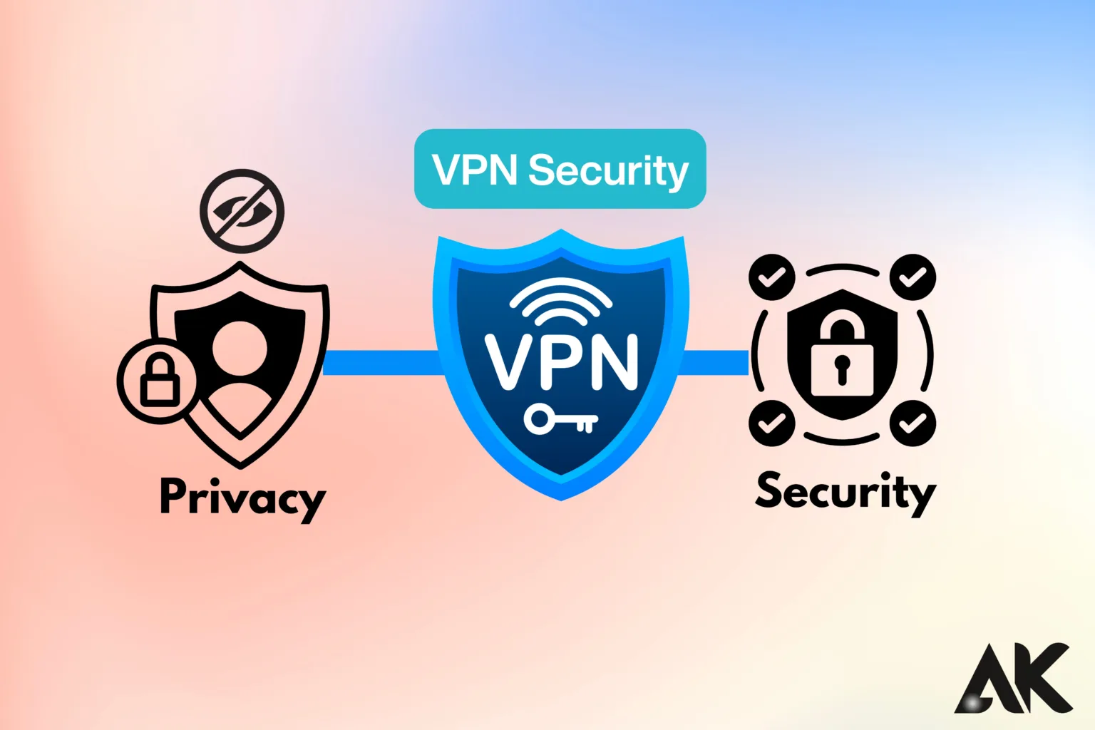 VPN Security A Guide to Protecting Your Online Identity