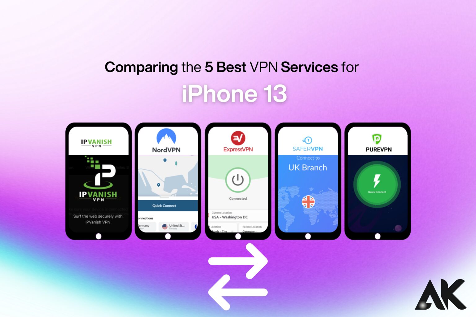 Comparing the best VPN services for iPhone 13