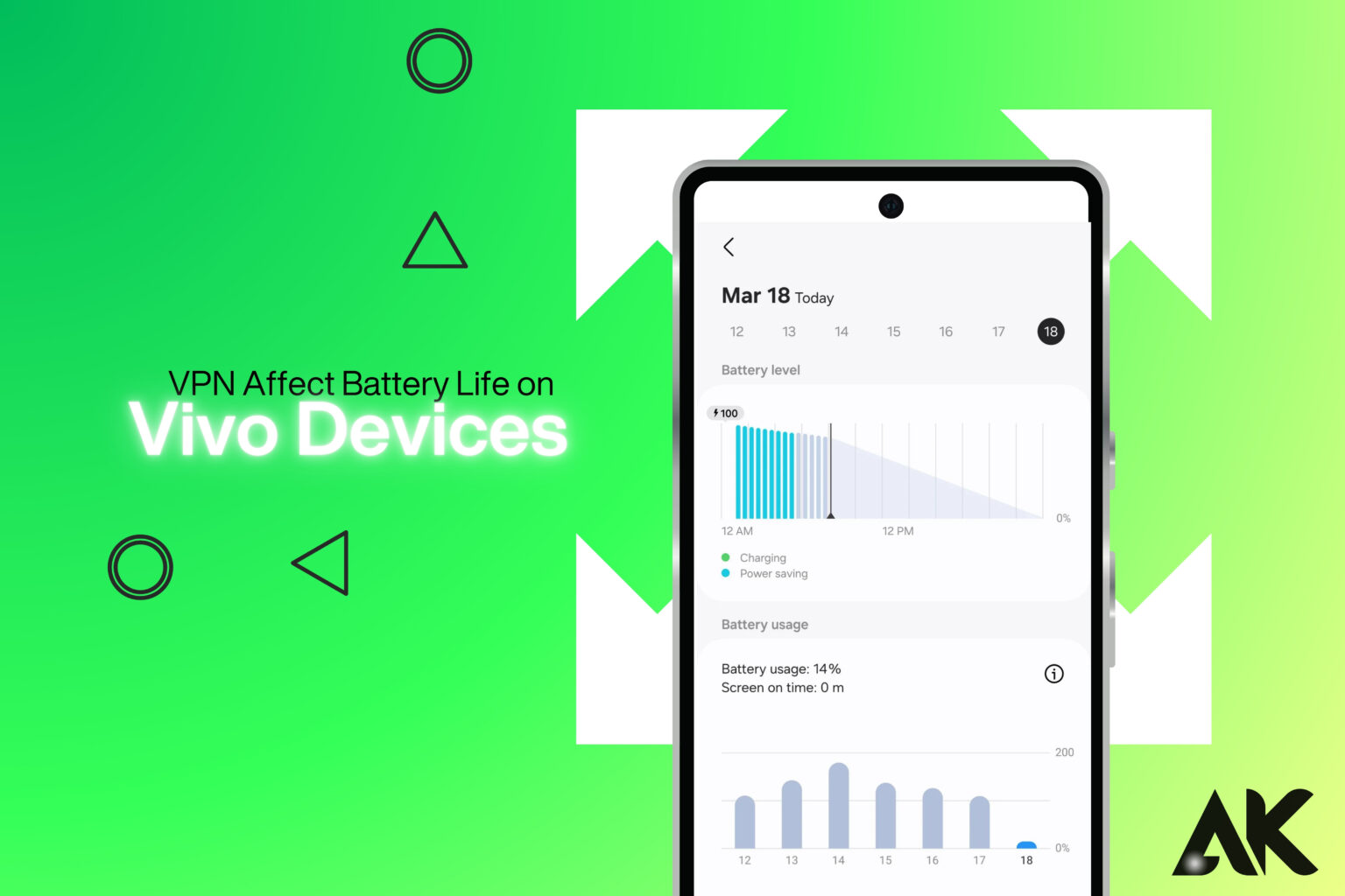 How does a VPN affect battery life on Vivo devices?