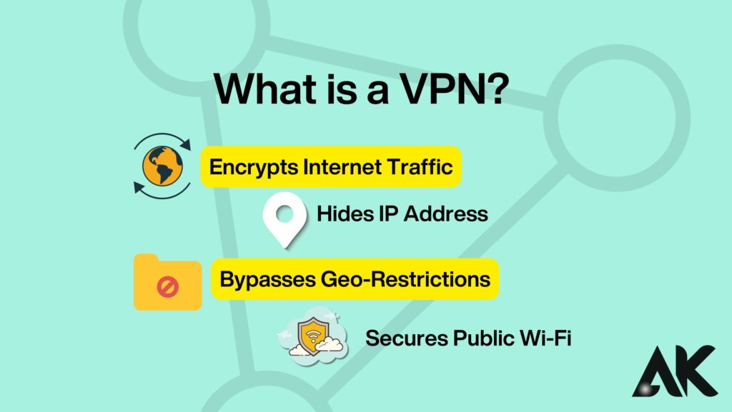 How to choose a VPN for iPhone 14 Pro Max