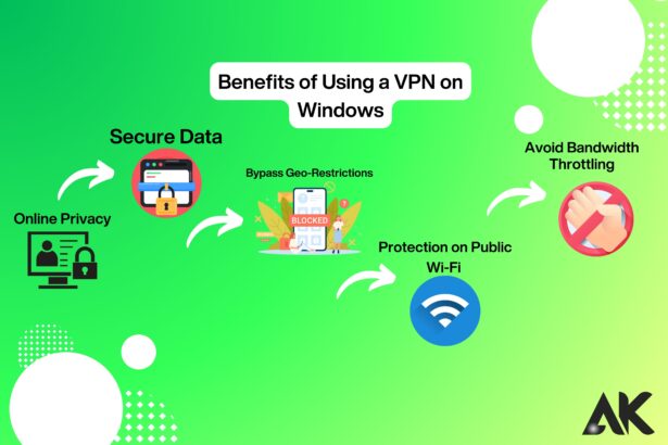 What are the benefits of using a VPN on Windows?